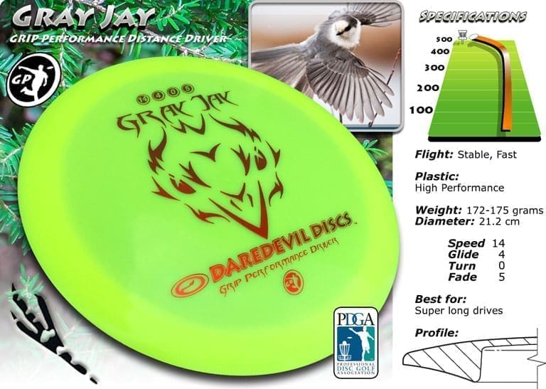 Gray Jay (170-174 grams) 14,4,0,5 - Image 2