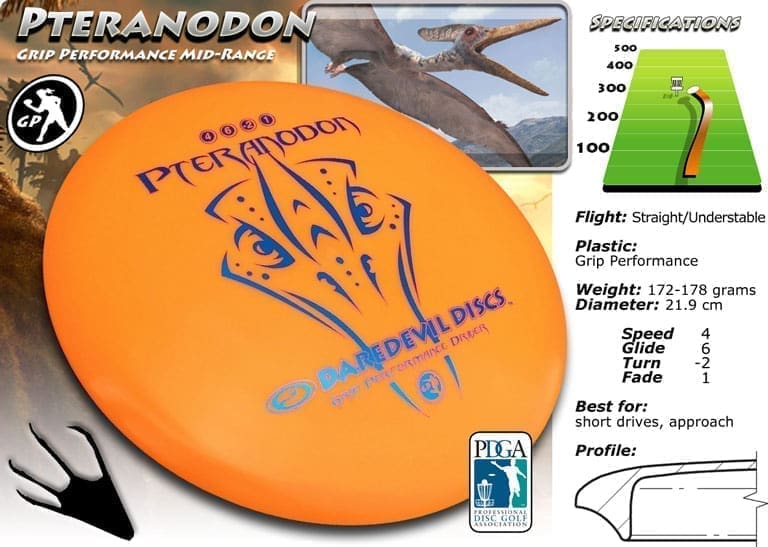 Pteranodon (176-179 grams) 4,6,-2,1 - Image 2