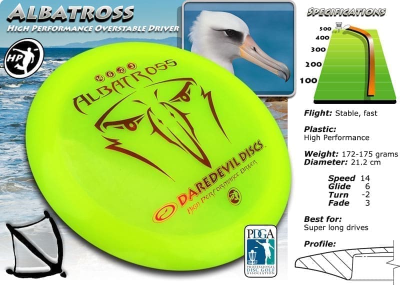 Albatross (170-174 grams) 14,6,-2,3 - Image 2