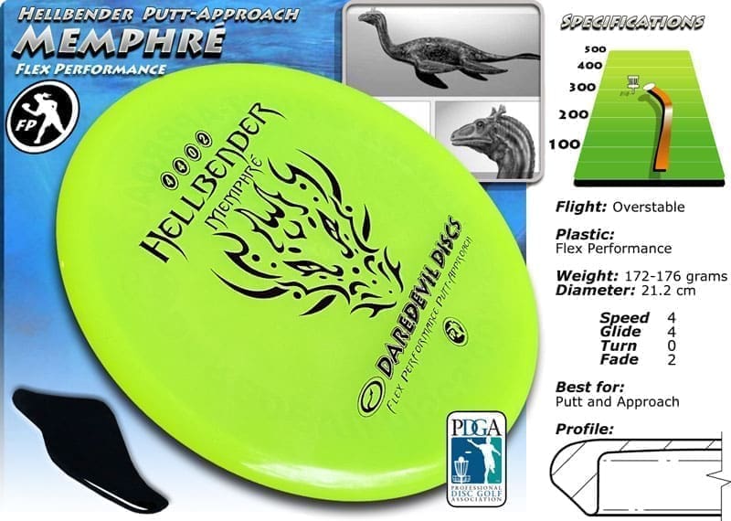 Hellbender Memphré (172-176 grams) 4,4,0,2 - Image 2